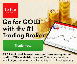 FxPro — Trade with the world's number 1 broker