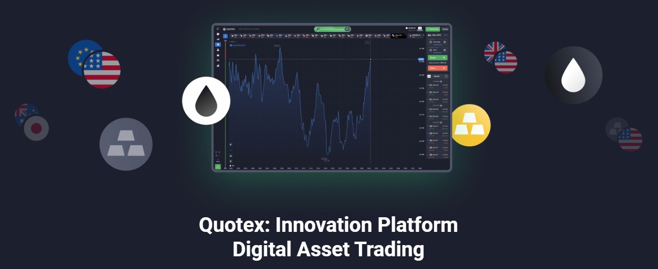 Quotex Review Brunei